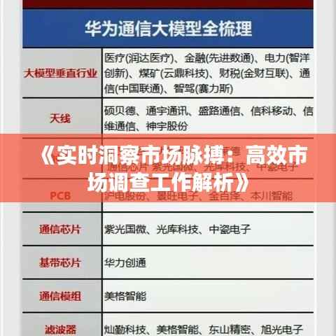 《实时洞察市场脉搏:高效市场调查工作解析》