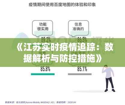 《江苏实时疫情追踪:数据解析与防控措施》
