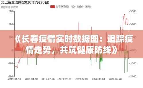 《长春疫情实时数据图:追踪疫情走势,共筑健康防线》