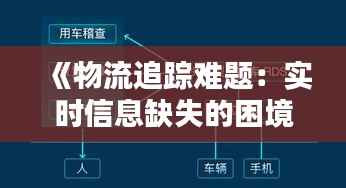 《物流追踪难题:实时信息缺失的困境及解决方案》