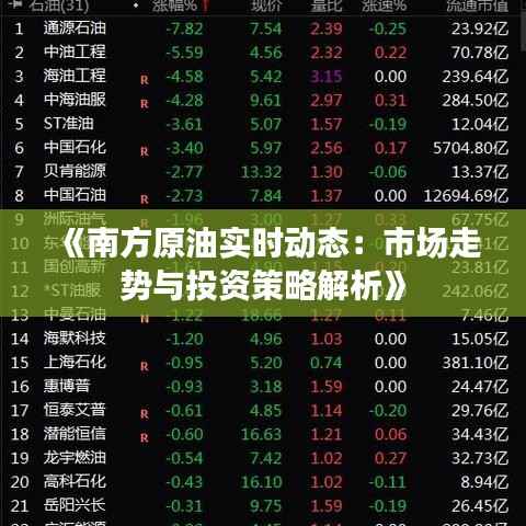 《南方原油实时动态:市场走势与投资策略解析》