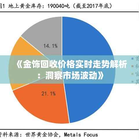 《金饰回收价格实时走势解析:洞察市场波动》