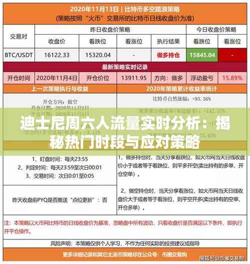 迪士尼周六人流量实时分析：揭秘热门时段与应对策略