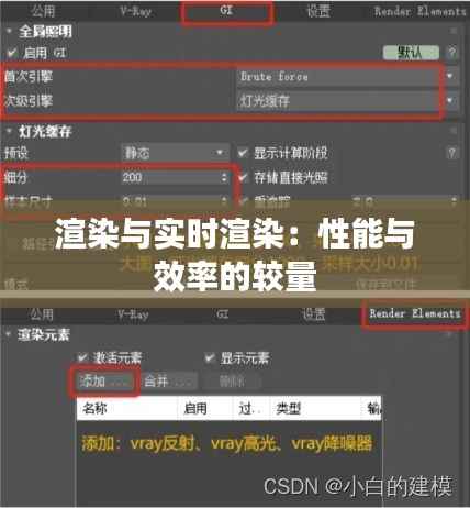 渲染与实时渲染:性能与效率的较量