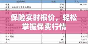 保险实时报价,轻松掌握保费行情