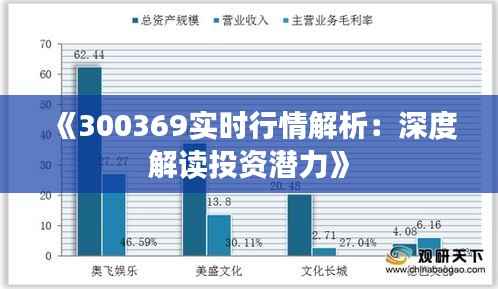 《300369实时行情解析:深度解读投资潜力》
