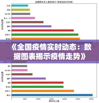 《全国疫情实时动态:数据图表揭示疫情走势》