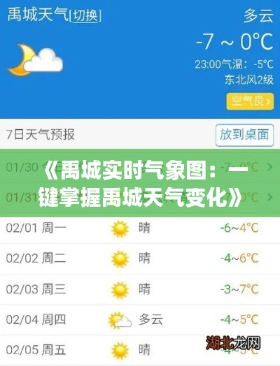 《禹城实时气象图:一键掌握禹城天气变化》