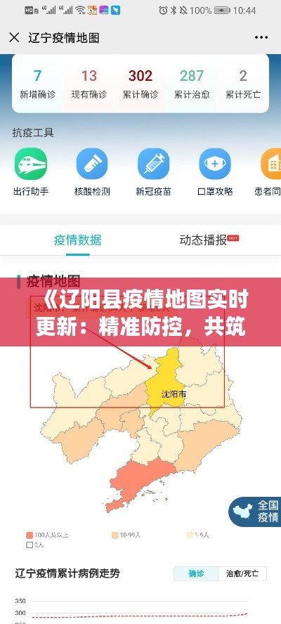《辽阳县疫情地图实时更新:精准防控,共筑安全防线》
