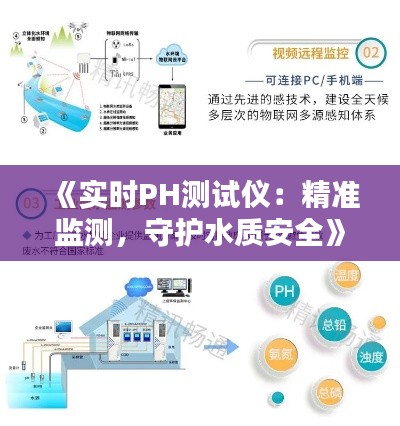 《实时PH测试仪:精准监测,守护水质安全》