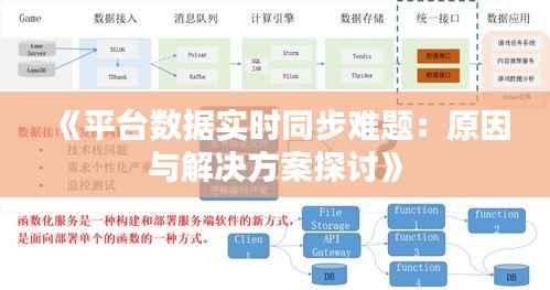 《平台数据实时同步难题:原因与解决方案探讨》