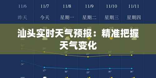 汕头实时天气预报:精准把握天气变化