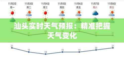 汕头实时天气预报:精准把握天气变化