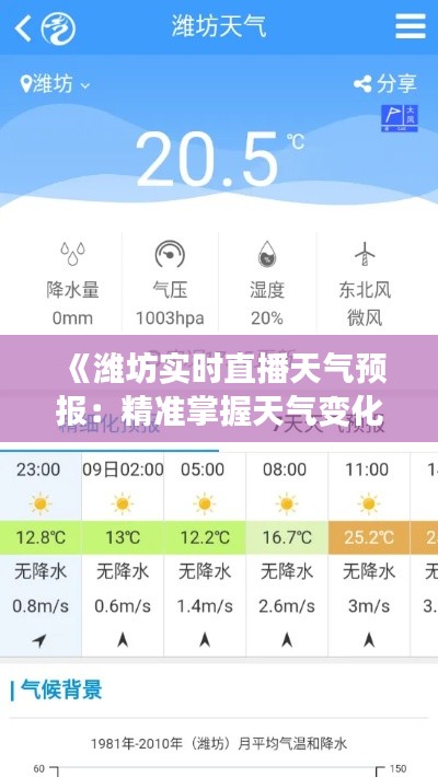 《潍坊实时直播天气预报:精准掌握天气变化,出行无忧》