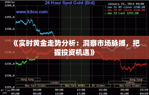 《实时黄金走势分析:洞察市场脉搏,把握投资机遇》
