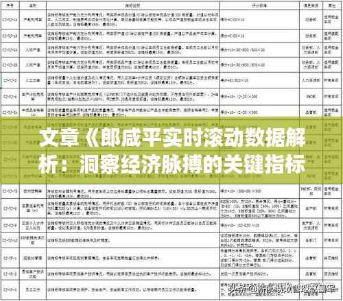 文章《郎咸平实时滚动数据解析:洞察经济脉搏的关键指标》