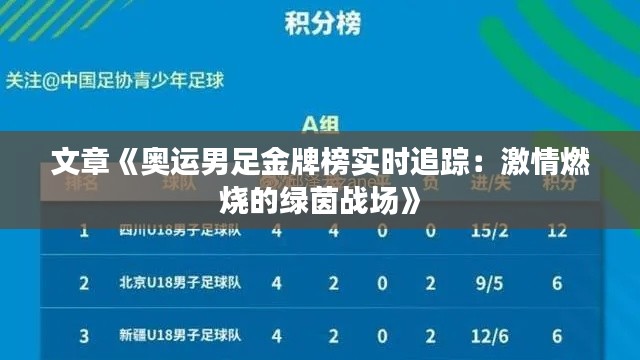 文章《奥运男足金牌榜实时追踪:激情燃烧的绿茵战场》