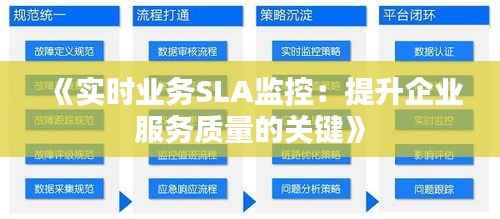 《实时业务SLA监控:提升企业服务质量的关键》
