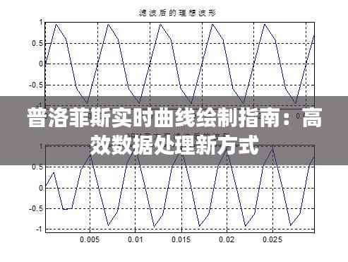 普洛菲斯实时曲线绘制指南:高效数据处理新方式