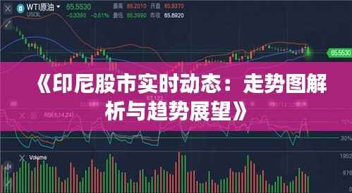 《印尼股市实时动态:走势图解析与趋势展望》