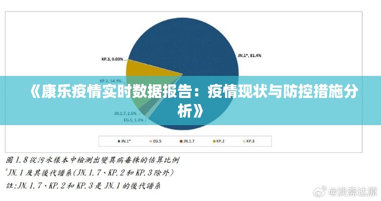 《康乐疫情实时数据报告:疫情现状与防控措施分析》
