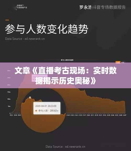 文章《直播考古现场：实时数据揭示历史奥秘》