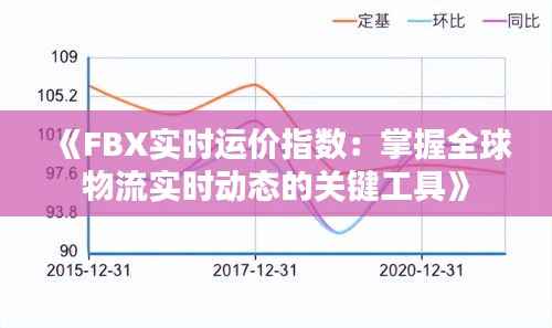 《FBX实时运价指数:掌握全球物流实时动态的关键工具》