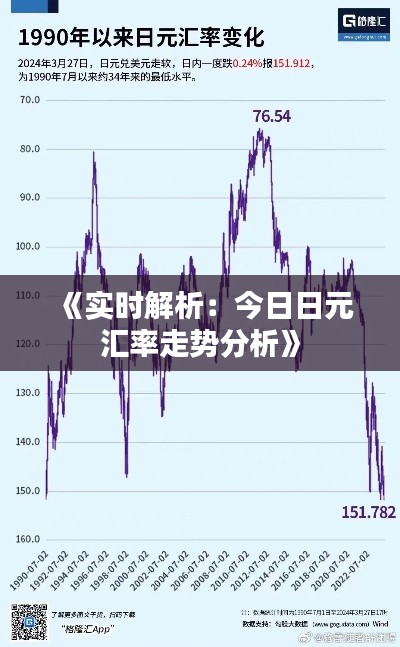 《实时解析:今日日元汇率走势分析》