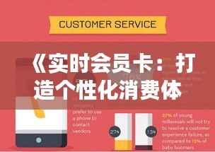 《实时会员卡:打造个性化消费体验的新利器》