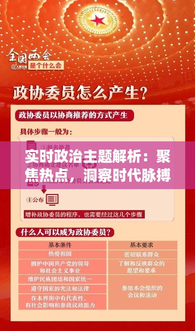 实时政治主题解析:聚焦热点,洞察时代脉搏