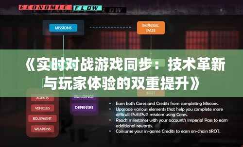 《实时对战游戏同步:技术革新与玩家体验的双重提升》