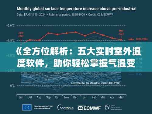 《全方位解析:五大实时室外温度软件,助你轻松掌握气温变化》