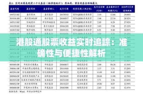 港股通股票收益实时追踪:准确性与便捷性解析