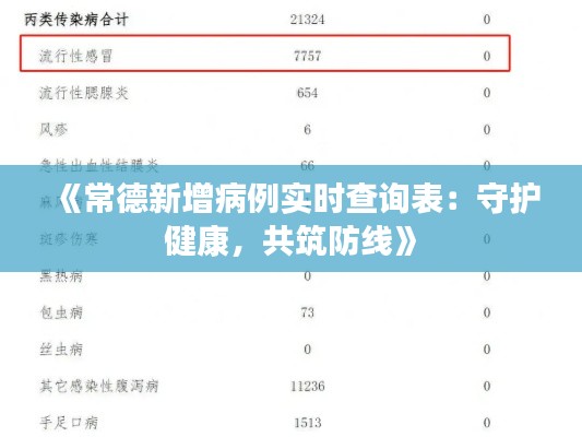 《常德新增病例实时查询表:守护健康,共筑防线》