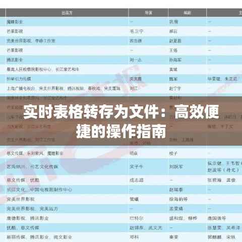 实时表格转存为文件:高效便捷的操作指南