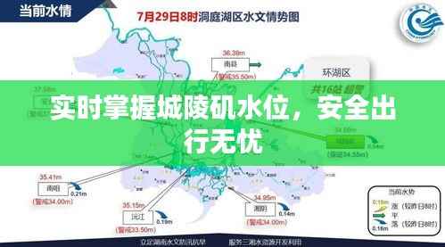 实时掌握城陵矶水位,安全出行无忧
