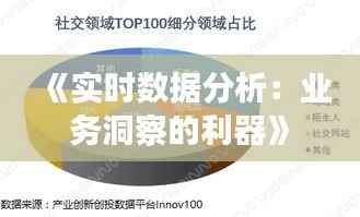 《实时数据分析:业务洞察的利器》