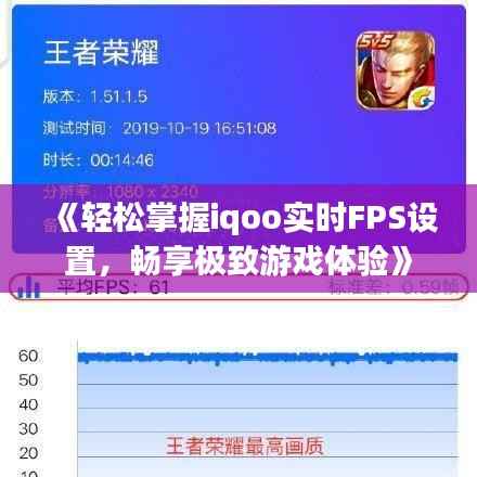 《轻松掌握iqoo实时FPS设置,畅享极致游戏体验》