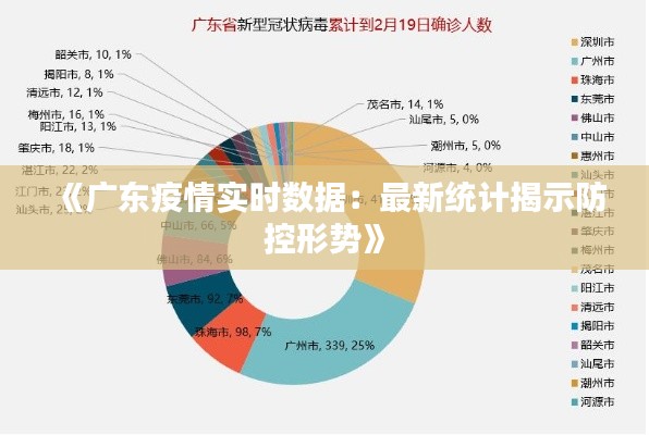 《广东疫情实时数据:最新统计揭示防控形势》