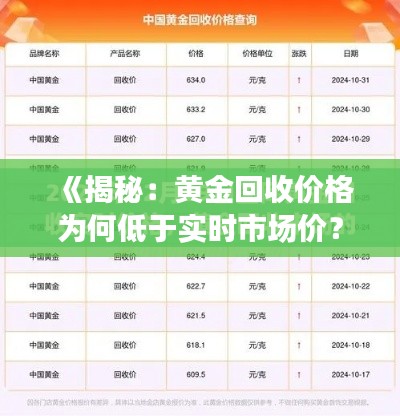 《揭秘:黄金回收价格为何低于实时市场价?》