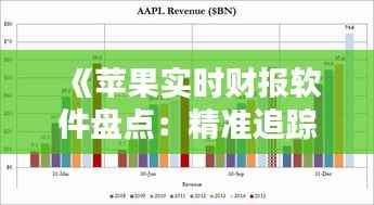 《苹果实时财报软件盘点：精准追踪，尽在掌握》