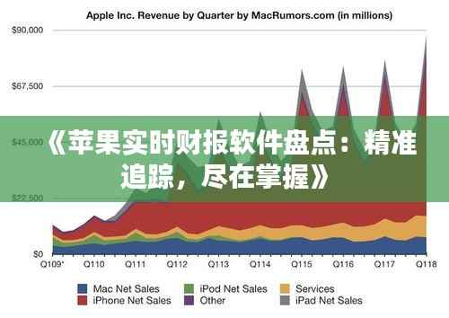 《苹果实时财报软件盘点:精准追踪,尽在掌握》