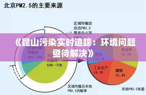 《昆山污染实时追踪：环境问题亟待解决》