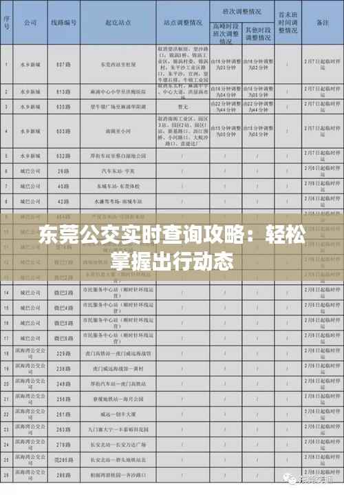 东莞公交实时查询攻略：轻松掌握出行动态