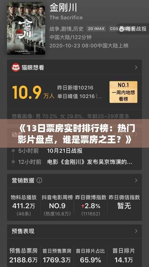 《13日票房实时排行榜:热门影片盘点,谁是票房之王?》