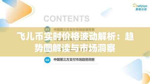 飞儿币实时价格波动解析:趋势图解读与市场洞察