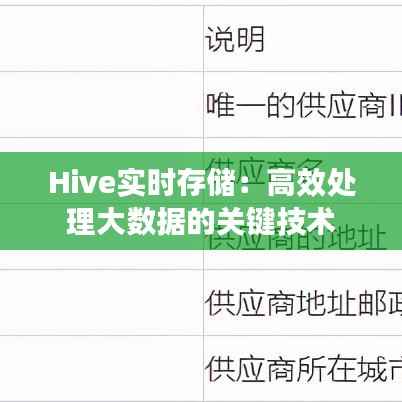 Hive实时存储:高效处理大数据的关键技术