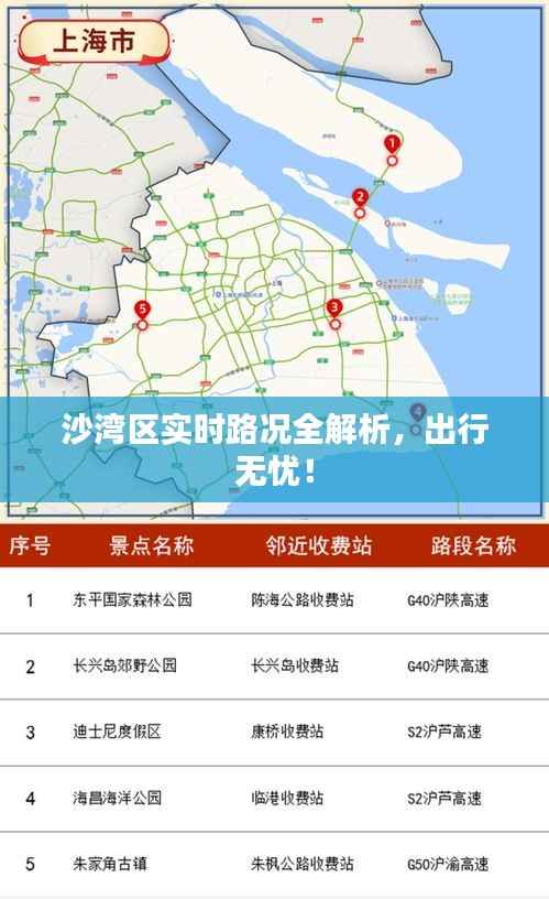 沙湾区实时路况全解析,出行无忧!