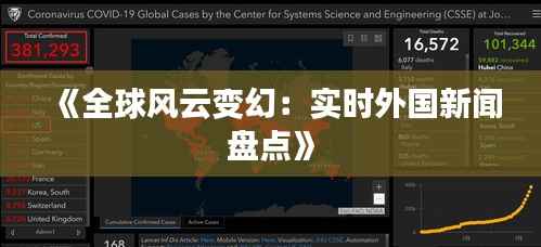 《全球风云变幻:实时外国新闻盘点》
