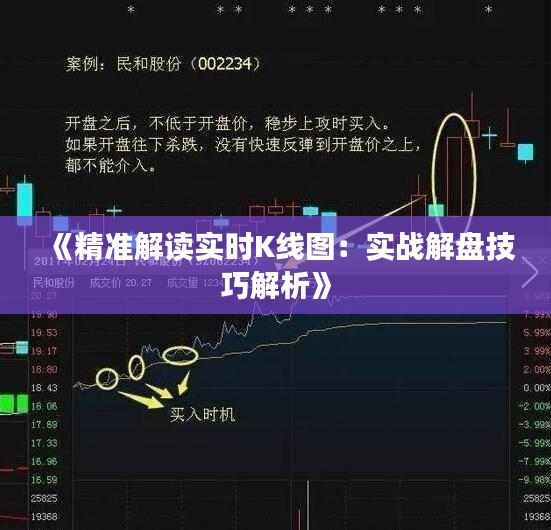 《精准解读实时K线图:实战解盘技巧解析》